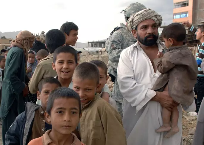 Afghanistan - poorest country in the middle east